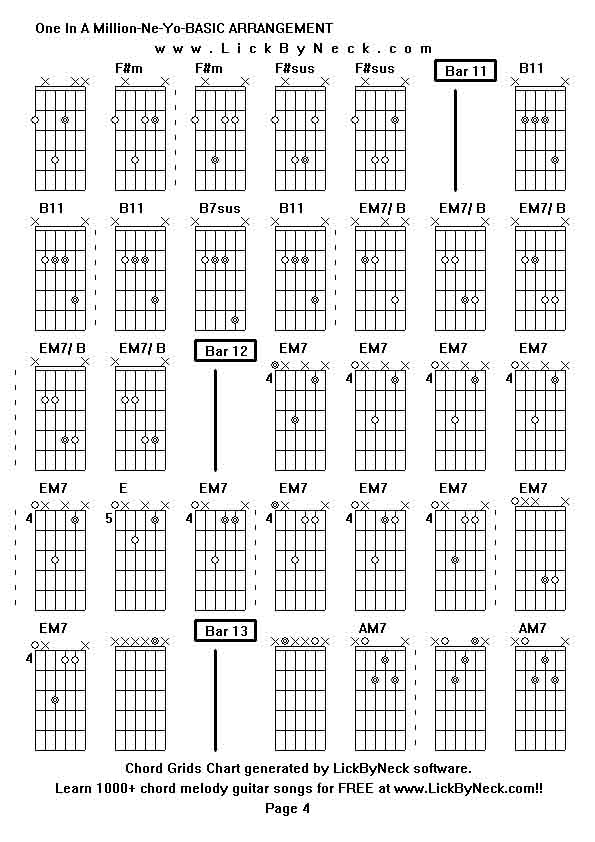 Chord Grids Chart of chord melody fingerstyle guitar song-One In A Million-Ne-Yo-BASIC ARRANGEMENT,generated by LickByNeck software.